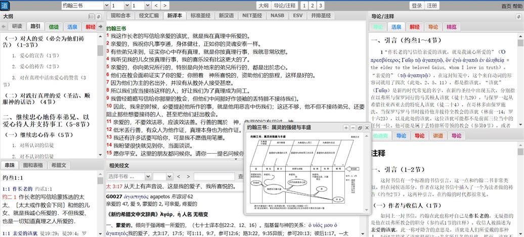 研经工具界面示意